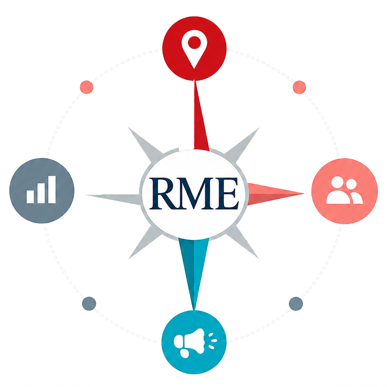 THE REFERRAL MOMENTUM ENGINE THE REFERRAL MOMENTUM ENGINE